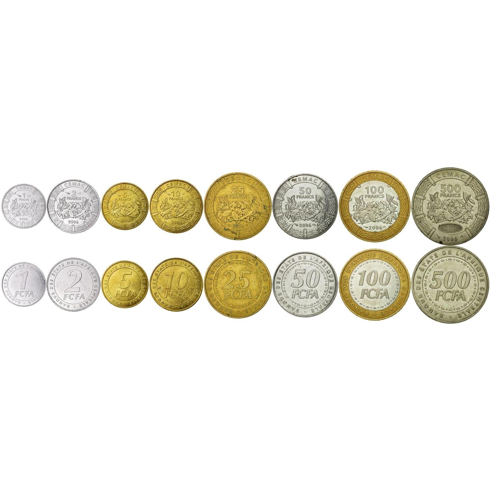 Central African States | 8 Coin Set | 1 2 5 10 25 50 100 500 Francs CFA | 2006 - 2023