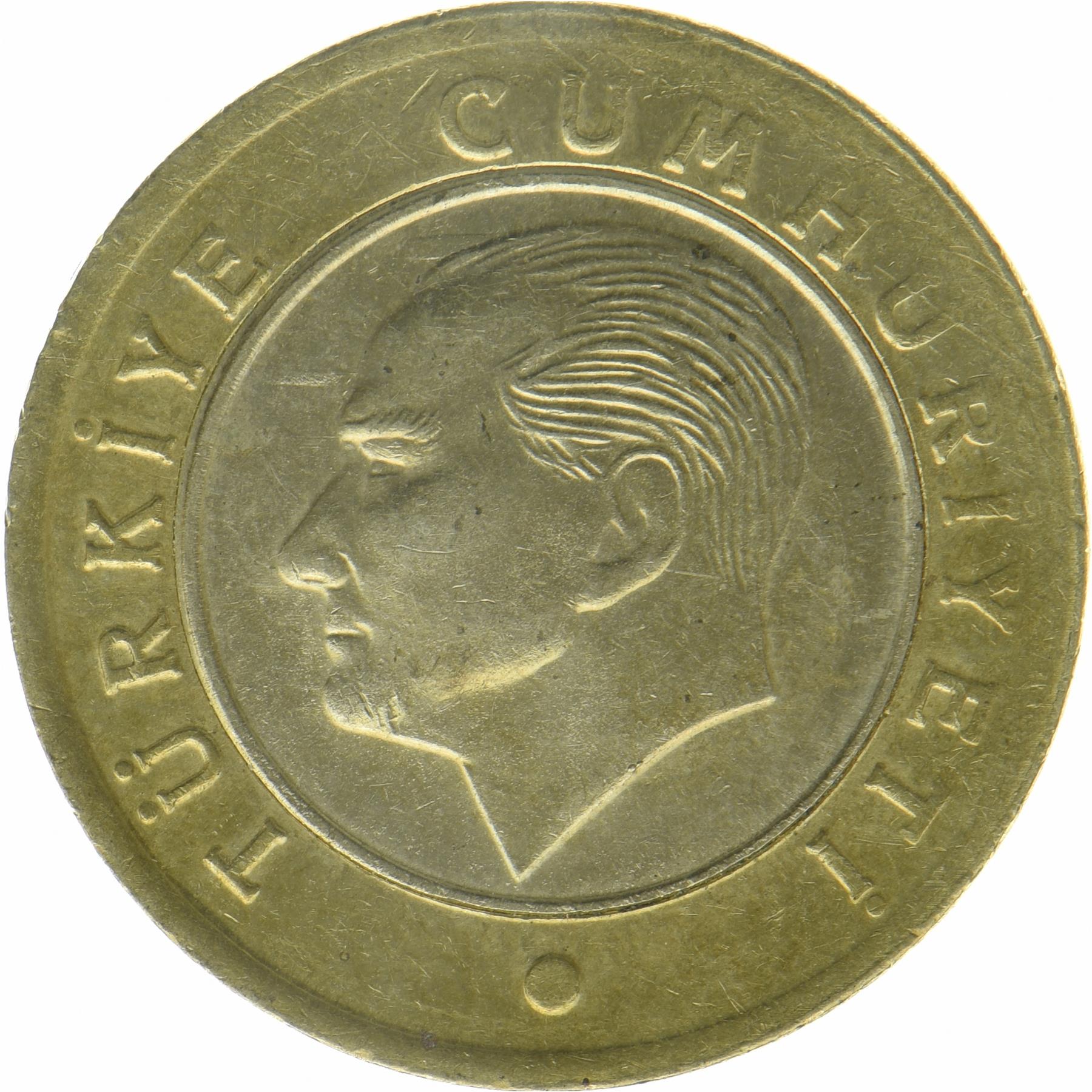 Turkey | 1 Lira Coin | Mustafa Kemal Atatürk | Crescent Moon | Star | Rumi | KM:1575 | 2023 - 2026