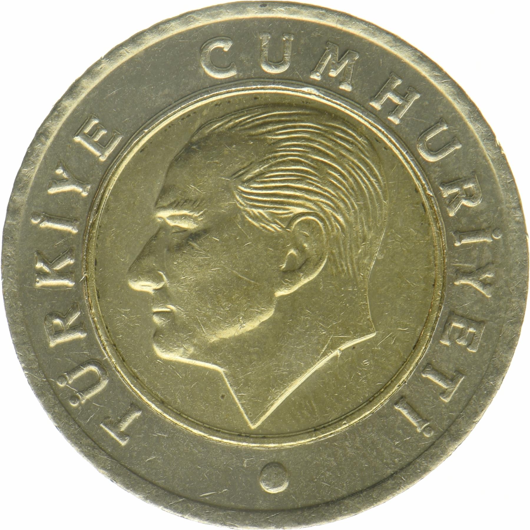 Turkey | 50 Kurus Coin | Mustafa Kemal Atatürk | Crescent Moon | Star | Istanbul Suspension Bridge | KM:1574 | 2023 - 2026