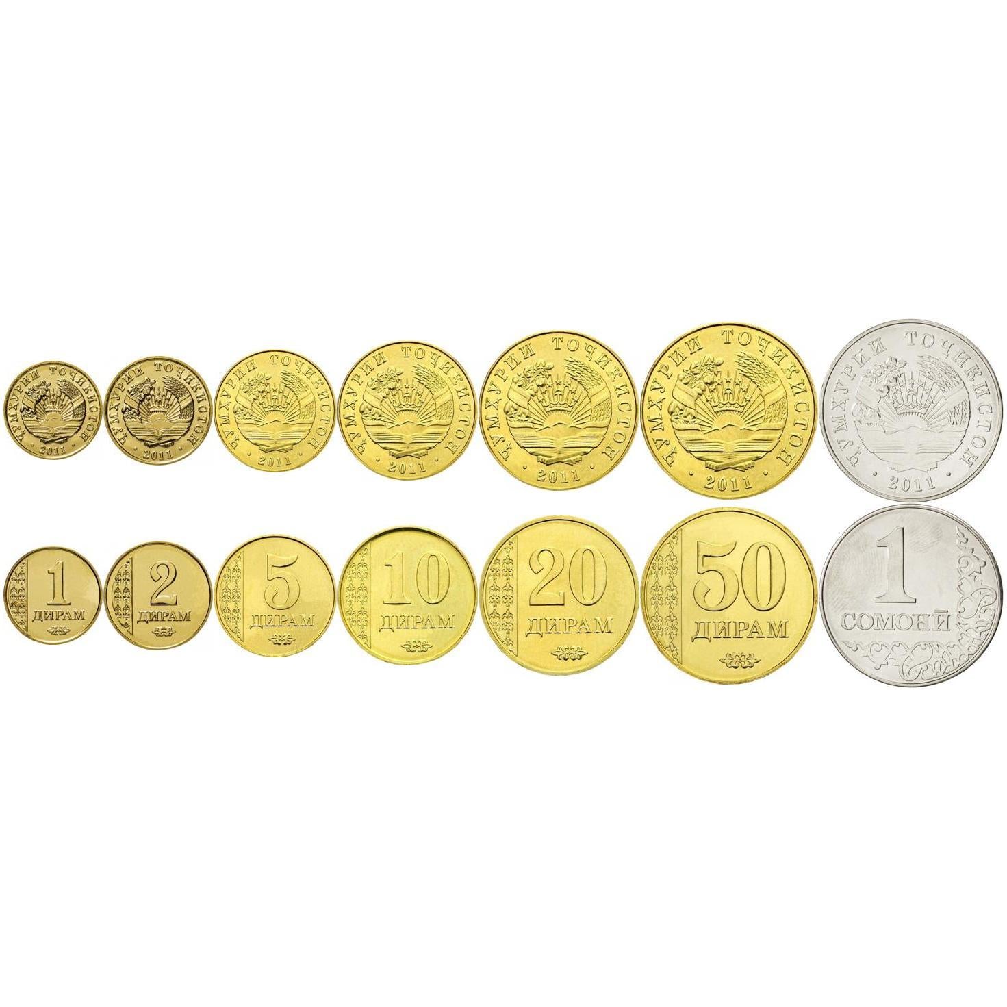 Tajikistan | 7 Coin Set | 1 2 5 10 20 50 Diram 1 Somoni | 2011