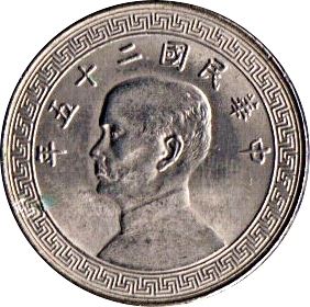 Republic of China | 20 Fen Coin | Chinese Spade Money | Sun Yat-Sen | KM350 | 1936 - 1939