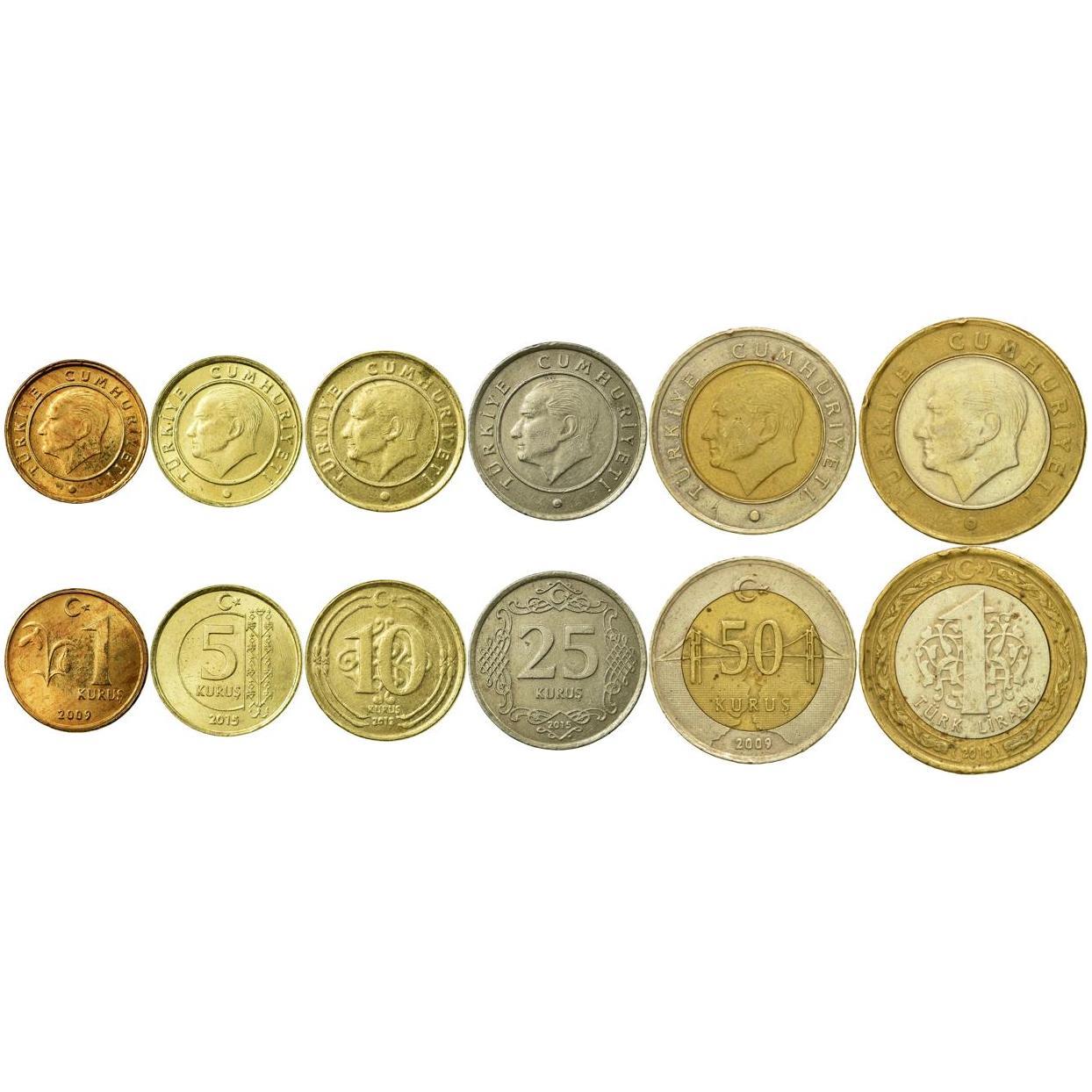 Turkey | 6 Coin Set | 1 5 10 25 50 Kurus 1 Lira | 2009 - 2022